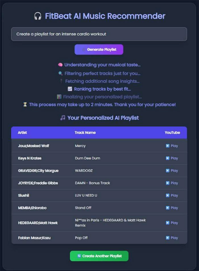FitBeat — AI-Powered Music
Recommender - Gendel AI